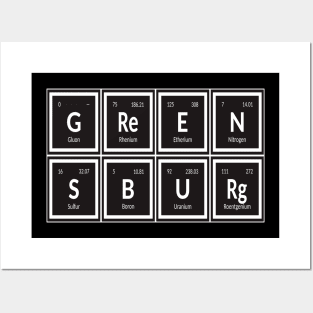 Greensburg City  | Periodic Table Posters and Art